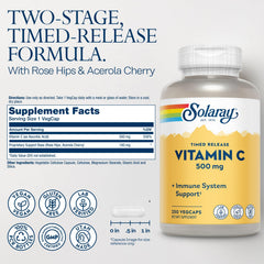 SOLARAY rose hips and acerola blend visual for natural vitamin C sources.