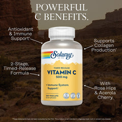 SOLARAY timed-release graphic showing two-stage delivery of vitamin C.