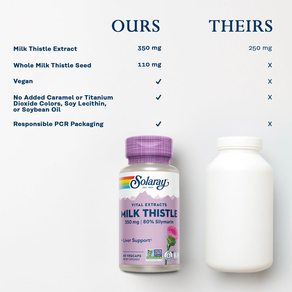 SOLARAY vegan capsules offer convenient daily liver support.