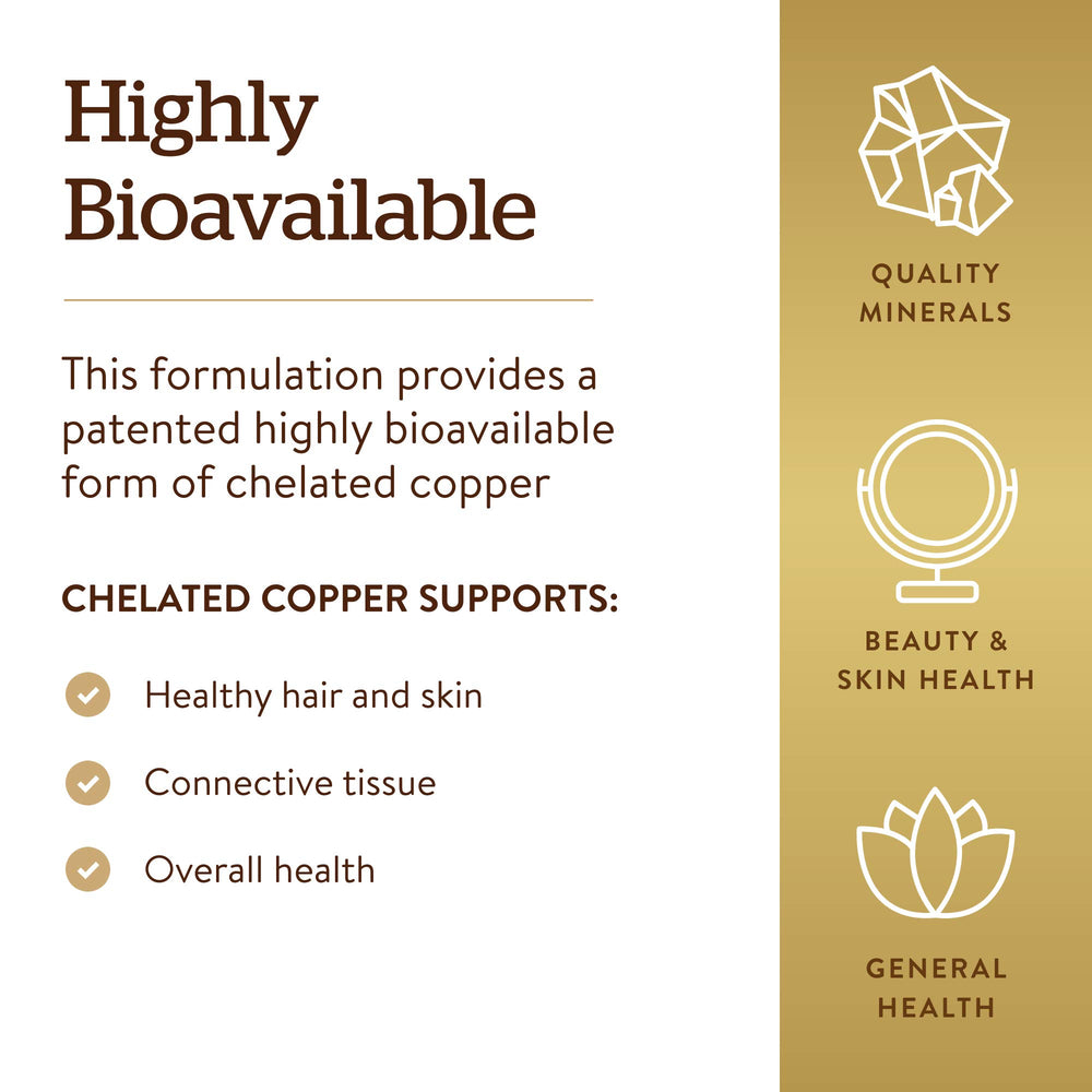 Solgar Chelated Copper daily-dosing visual suggesting easy routine integration.