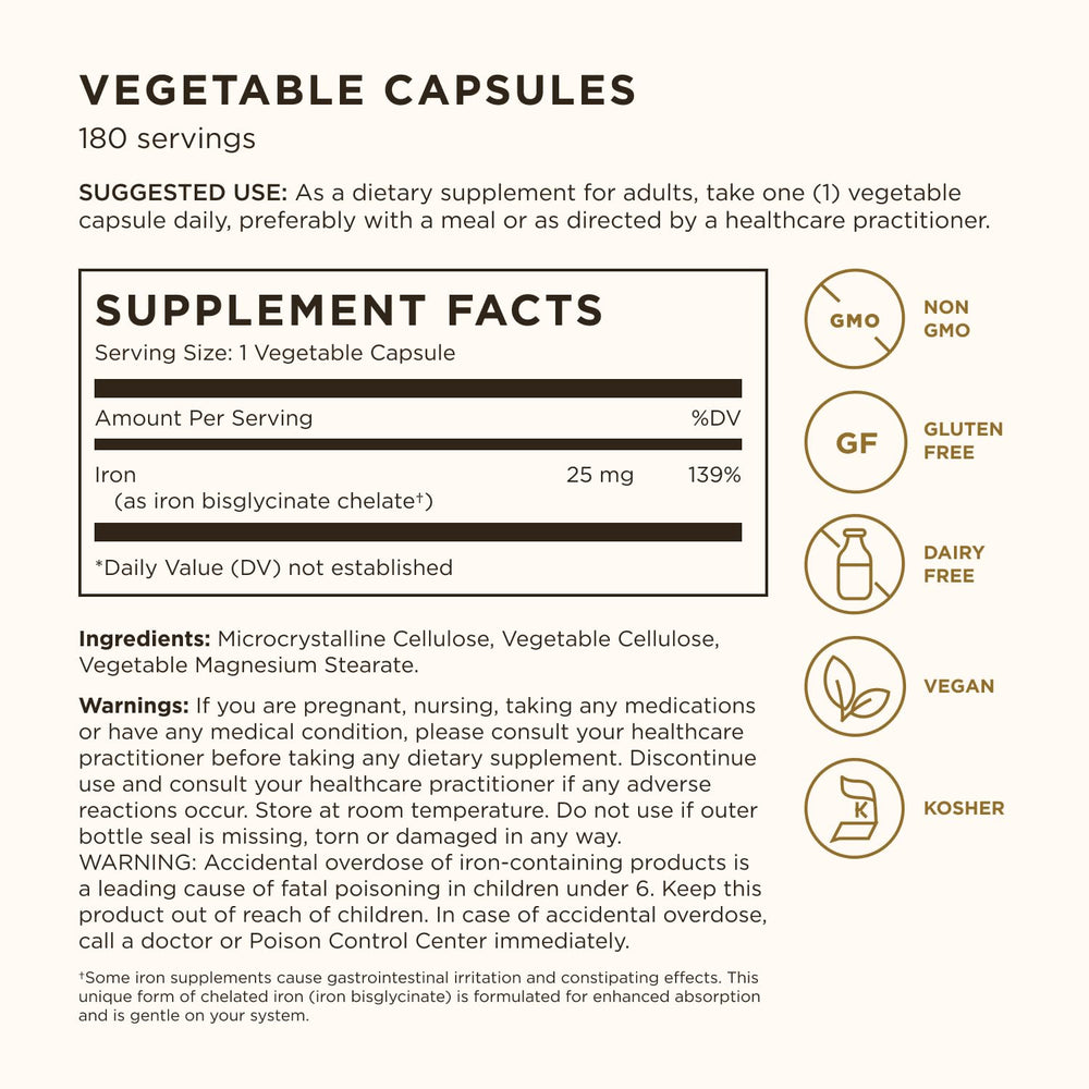 Solgar Gentle Iron 180-capsule bottle highlights long-lasting daily support
