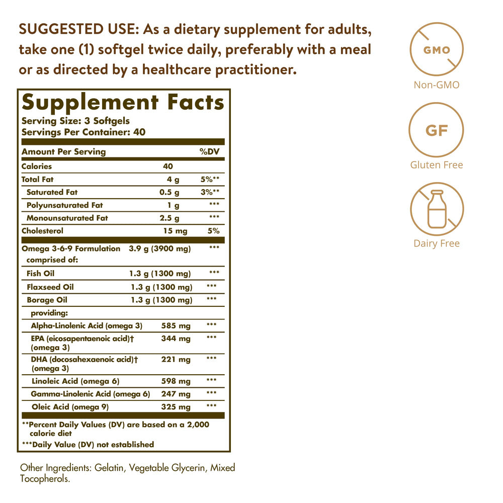 Solgar omega-3-6-9 softgels closeup on bottle, illustrating triple-oil blend
