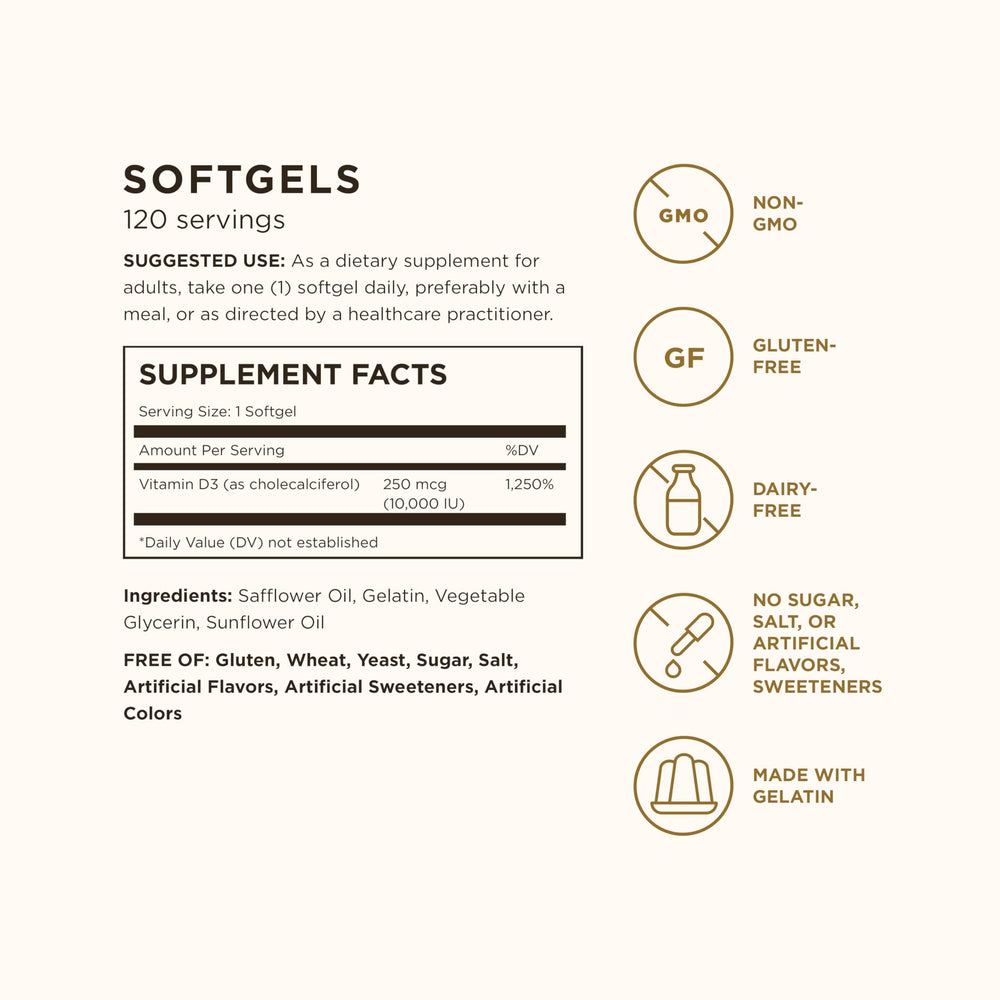 Solgar Vitamin D3 softgels bottle top highlighting cap and label for daily use