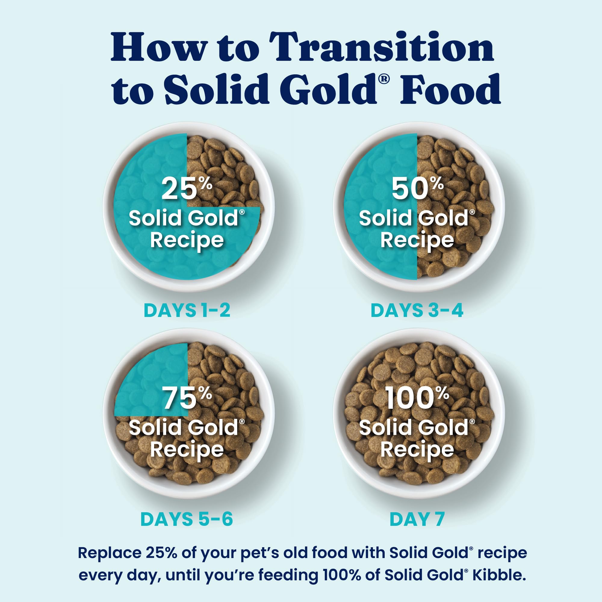 Solid Gold packaging design and quality ingredients