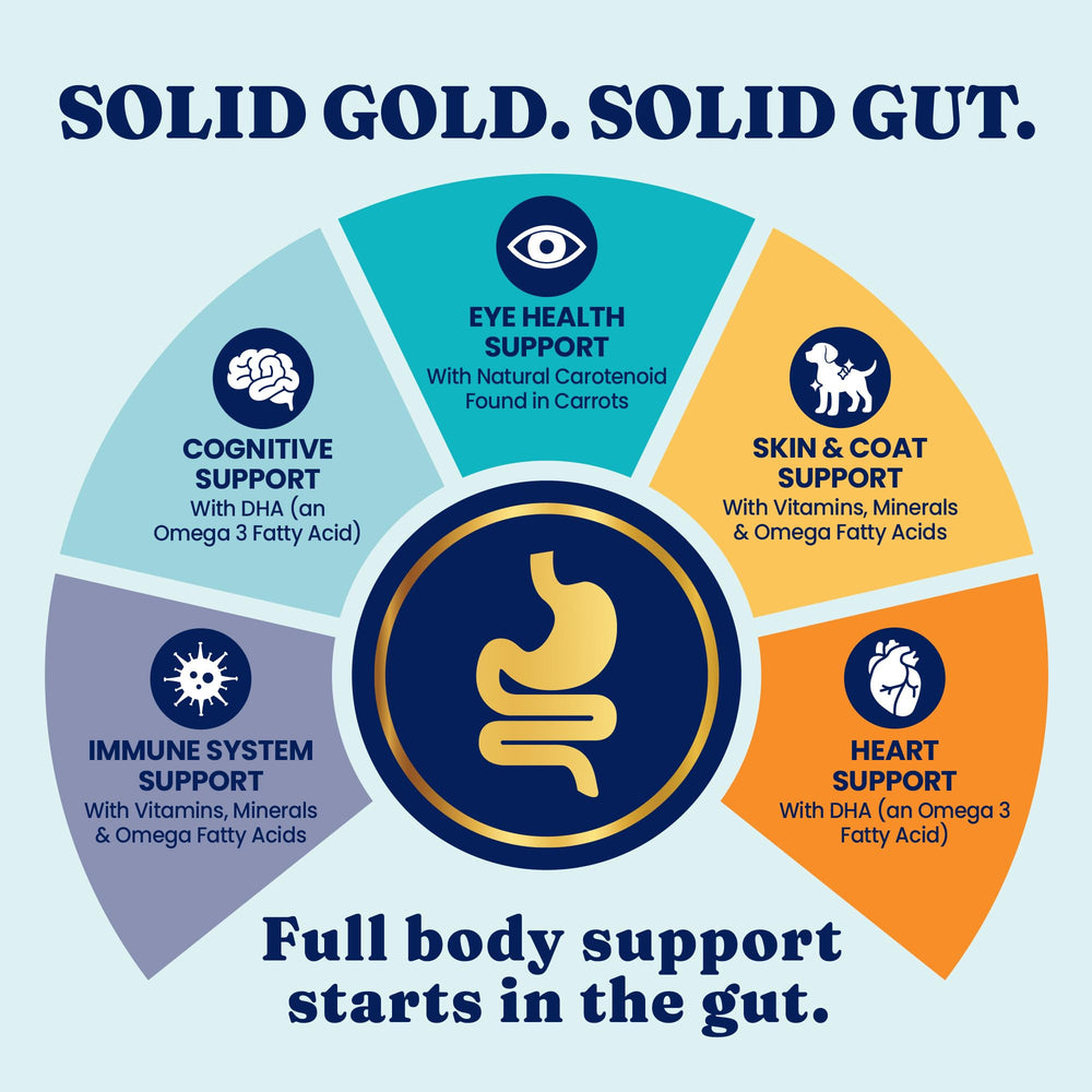 Solid Gold versatile topping over kibble for diet variety.