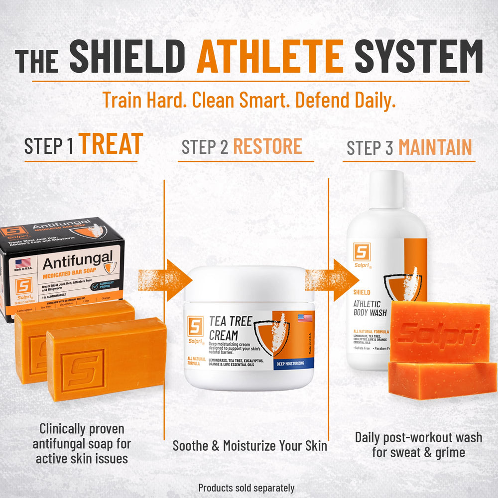 Solpri Shield two-pack packaging showcasing value for regular use.
