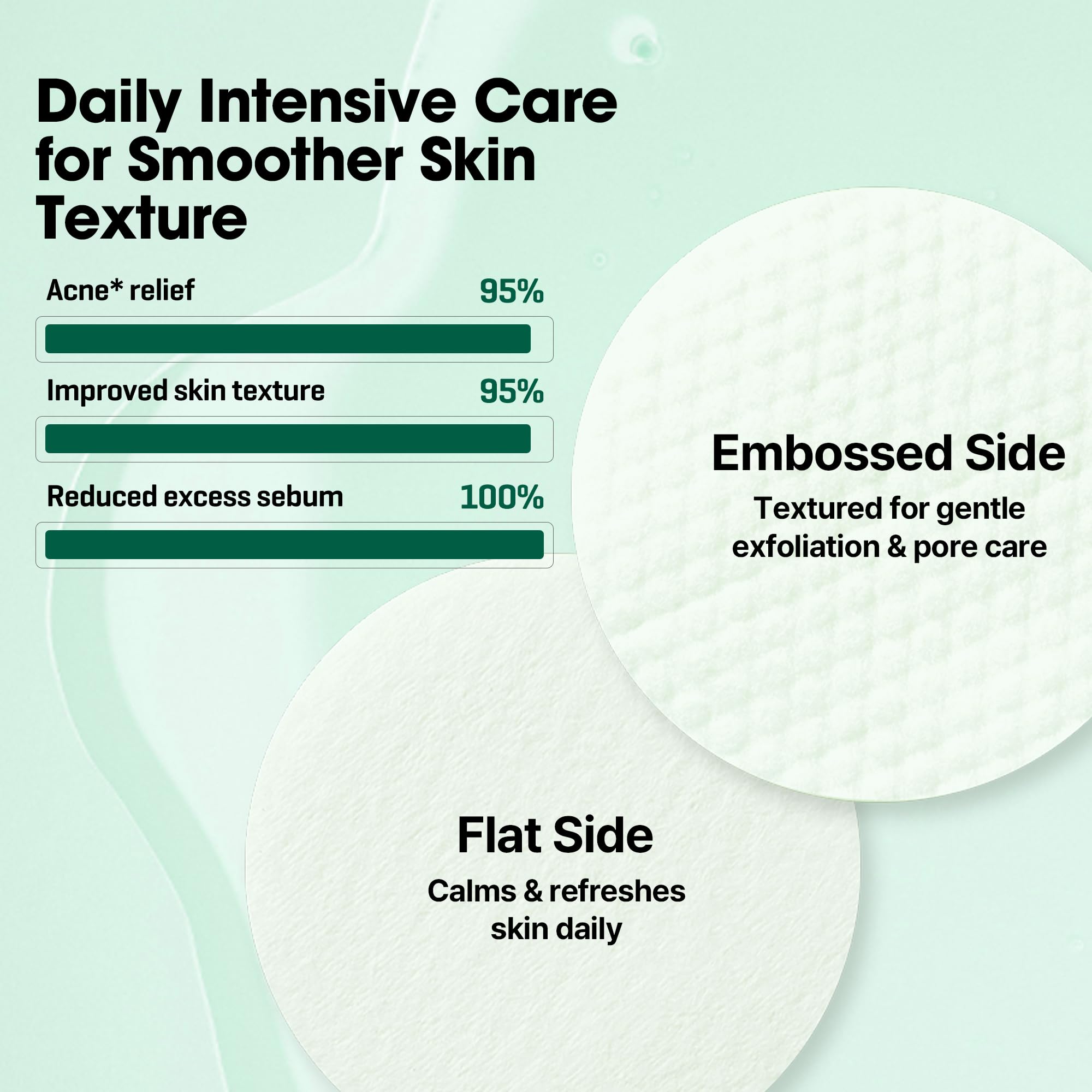SOME BY MI Packaging front view for compact, travel-friendly skincare.