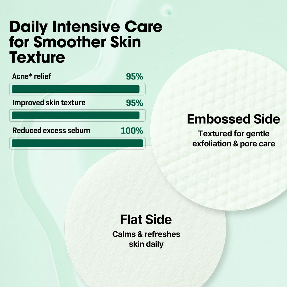 SOME BY MI Packaging front view for compact, travel-friendly skincare.