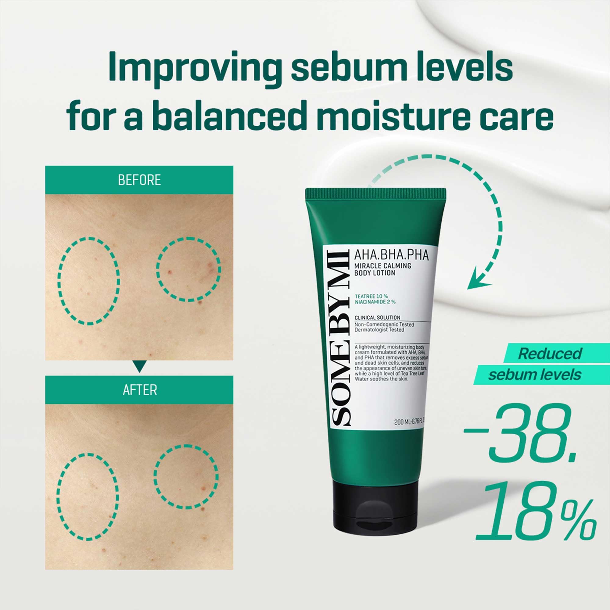 SOME BY MI Miracle Body Lotion packaging front communicates clean, skin-friendly exfoliation benefits.