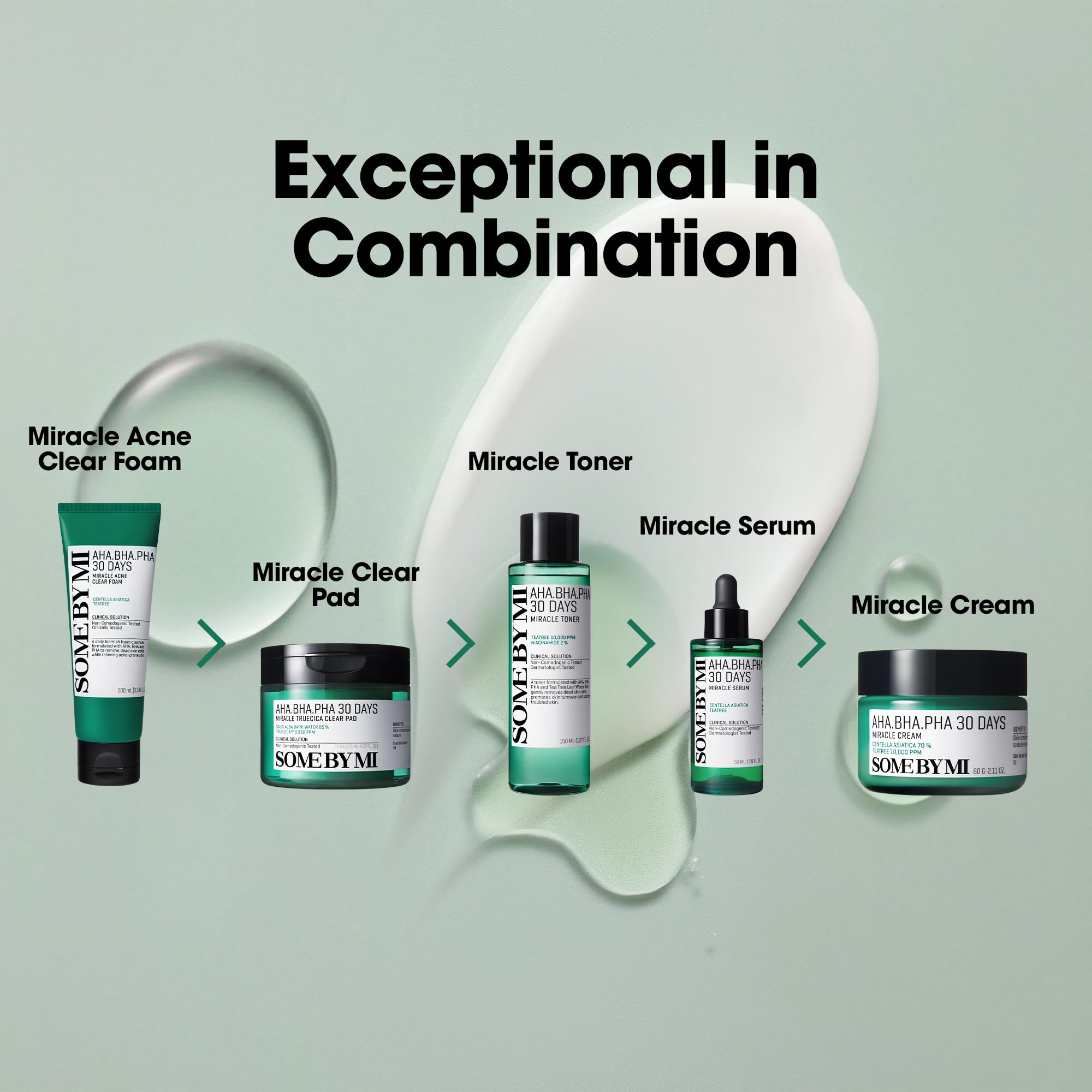 Some By Mi Miracle Serum clinical-inspired ingredient list
