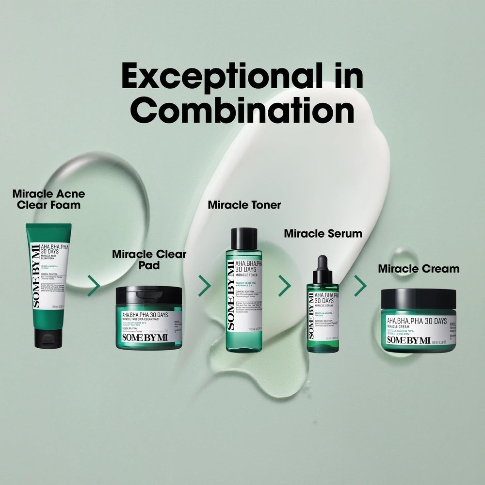 Some By Mi Miracle Serum clinical-inspired ingredient list