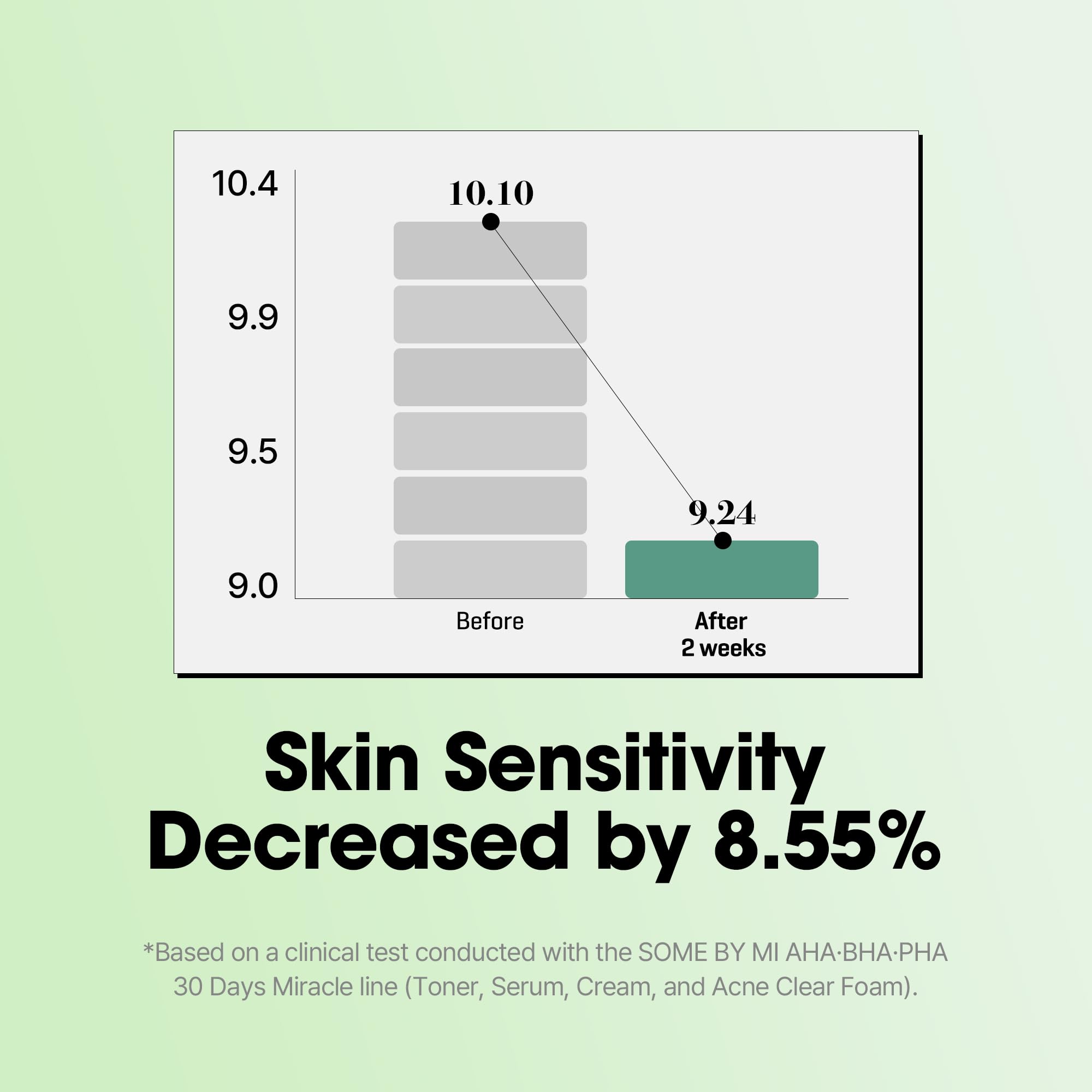Some By Mi Miracle Serum on palm shows lightweight hydration