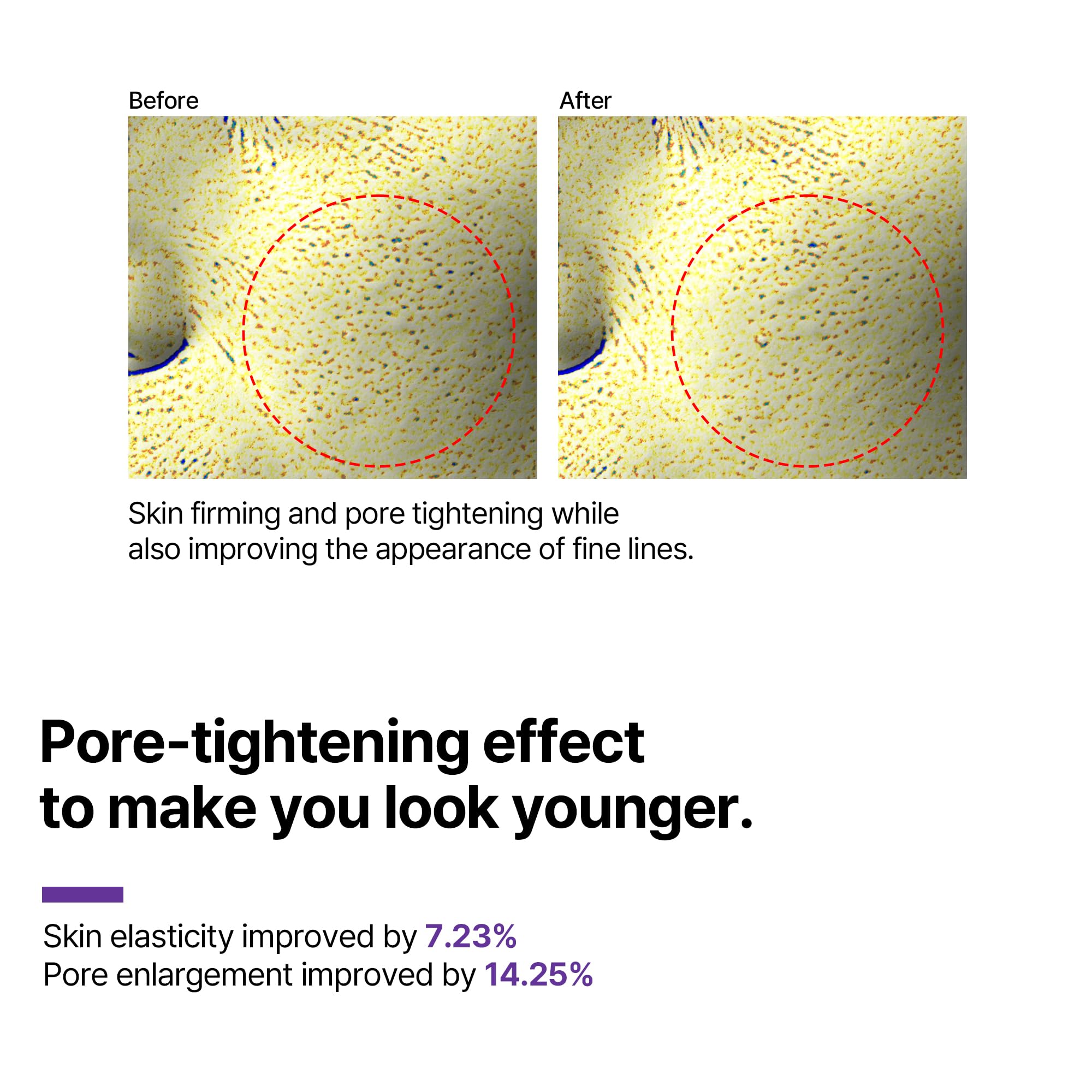 SOME BY MI Retinol Eye Cream label highlighting six anti-aging tests and ingredients.