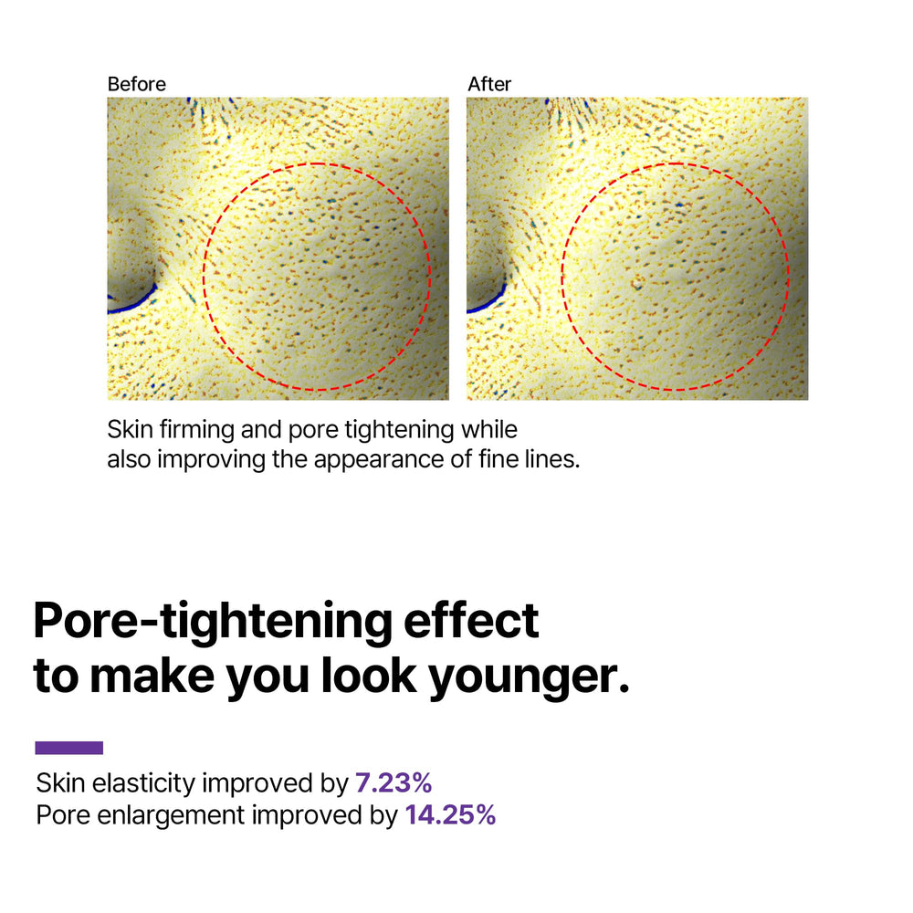 SOME BY MI Retinol Eye Cream label highlighting six anti-aging tests and ingredients.