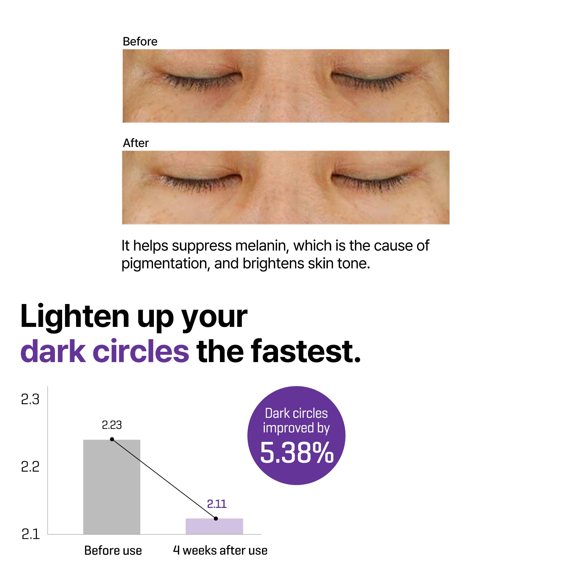 SOME BY MI Retinol Eye Cream tube dispensing hint for easy daily use.