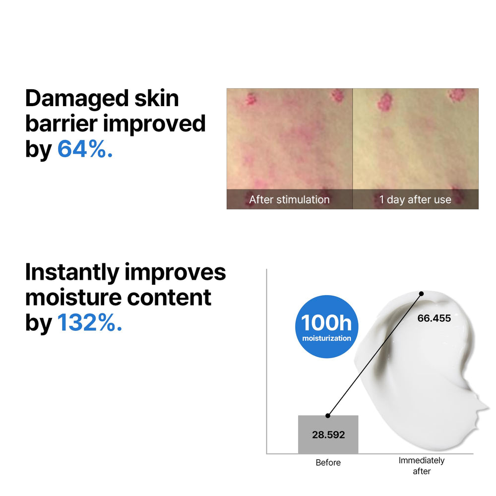 SOME BY MI skin-barrier repair visual suggests calming, resilient complexion.