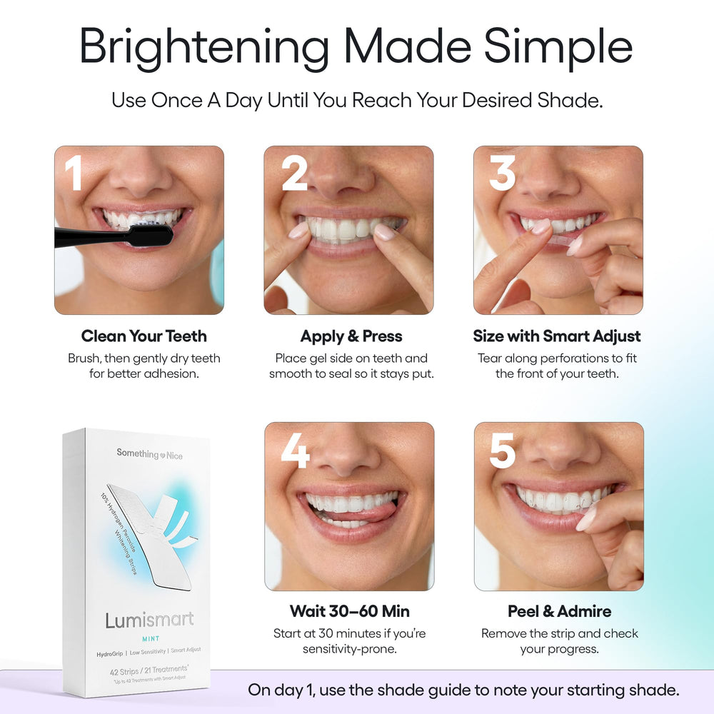 Something Nice Lumismart mint flavor strips ready for a refreshing whitening session.