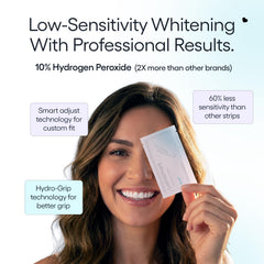 Something Nice Lumismart strips featuring Smart Adjust for a personalized whitening routine.