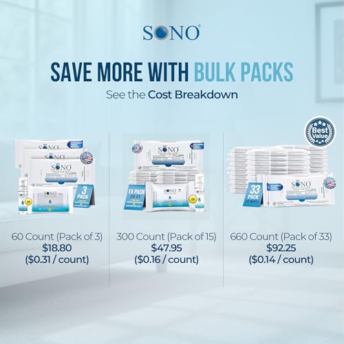 SONO travel-size wipes in a compact pouch ideal for car interiors and carry-on use.