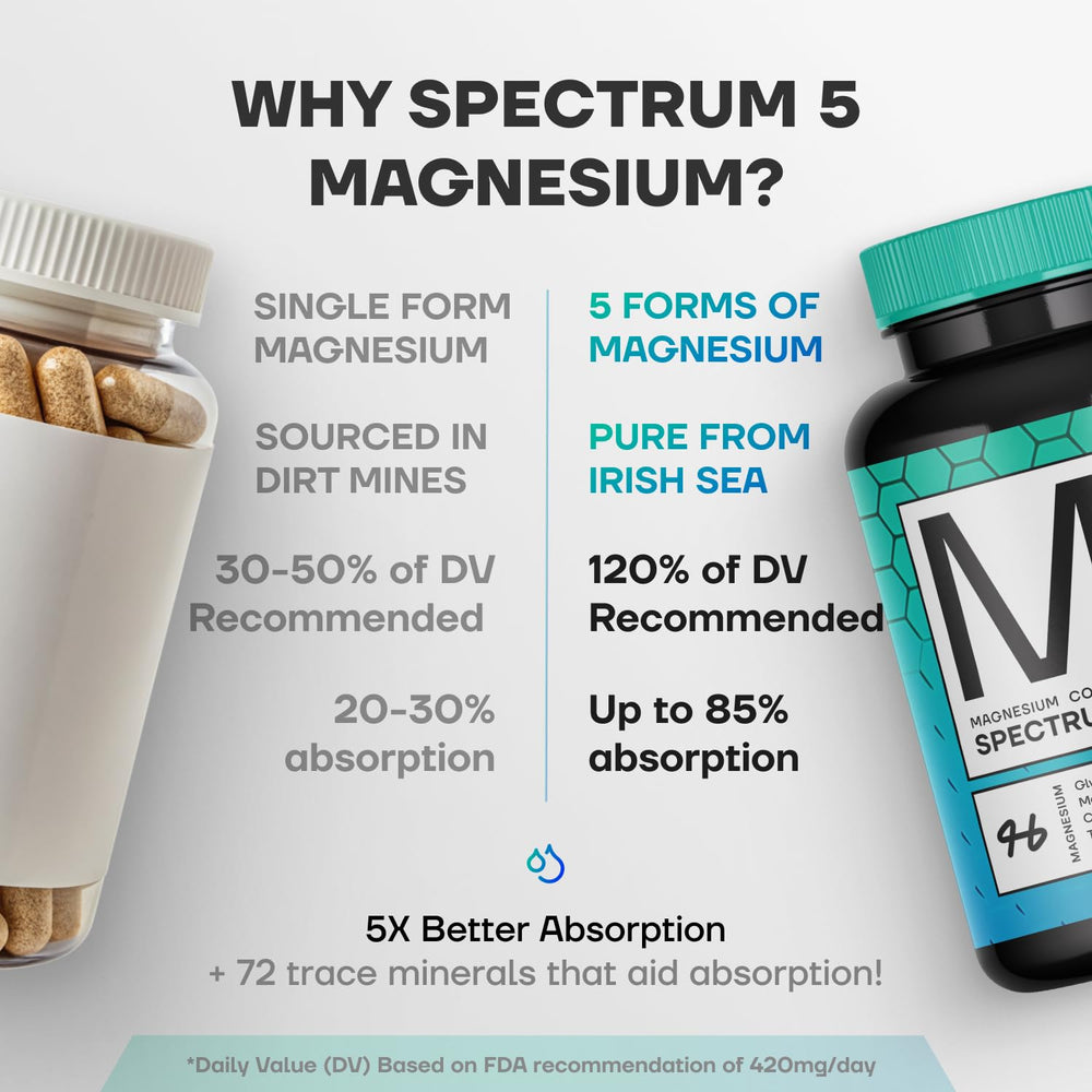 Close-up of capsules reinforces trusted brand and quality