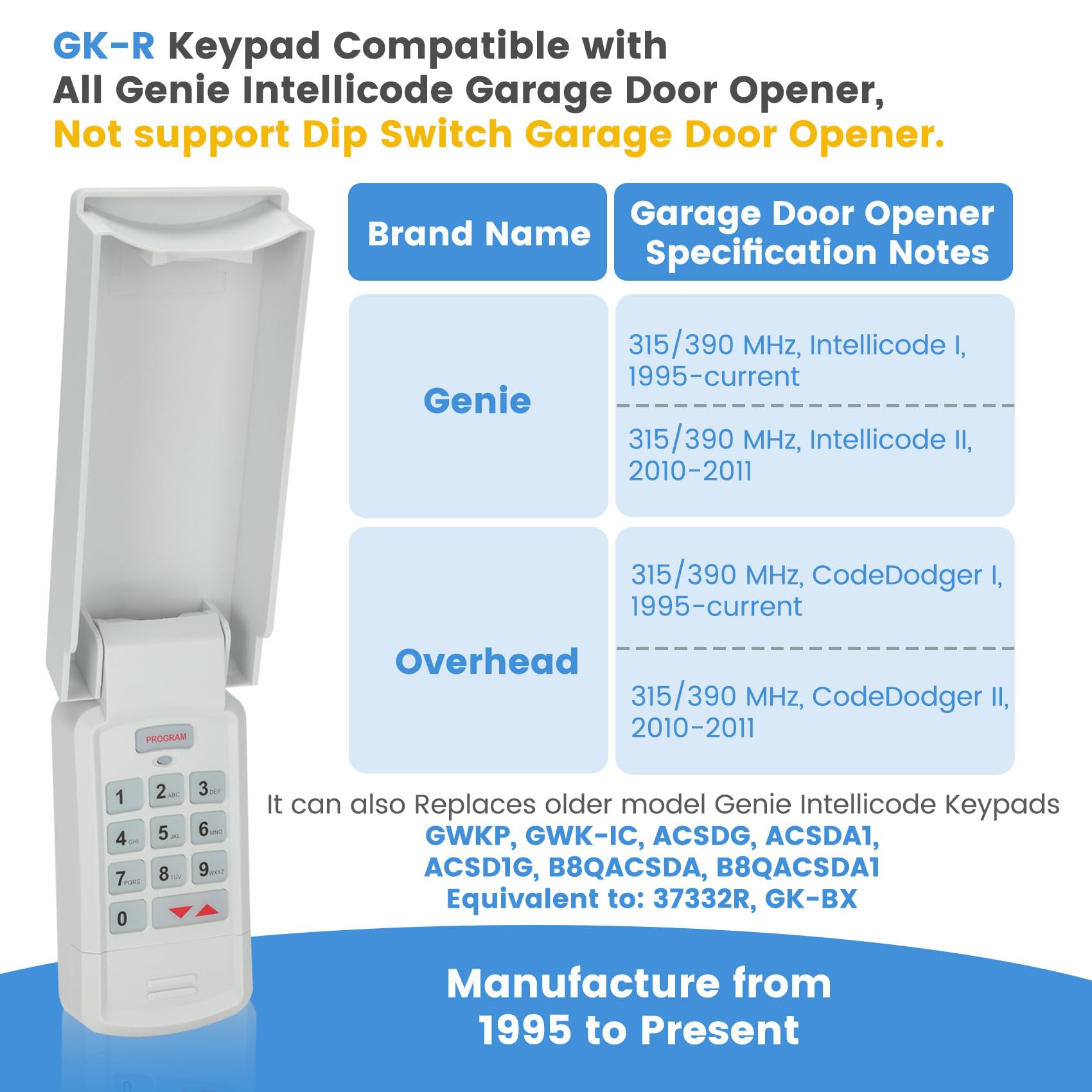 Soobool Genie remote with extended range for quick entry
