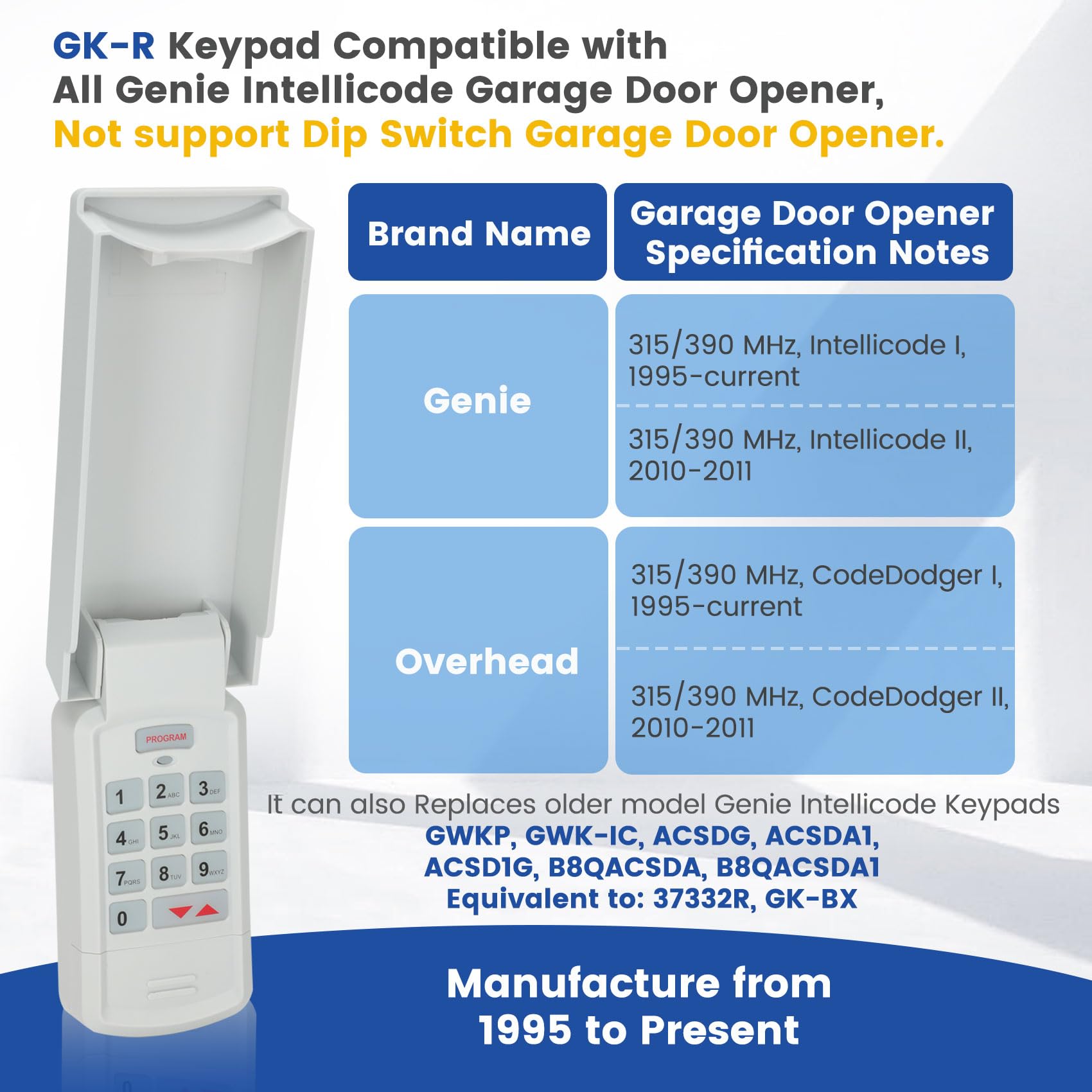 Soobool GK-R keypad packaging contents and quick-start guide.