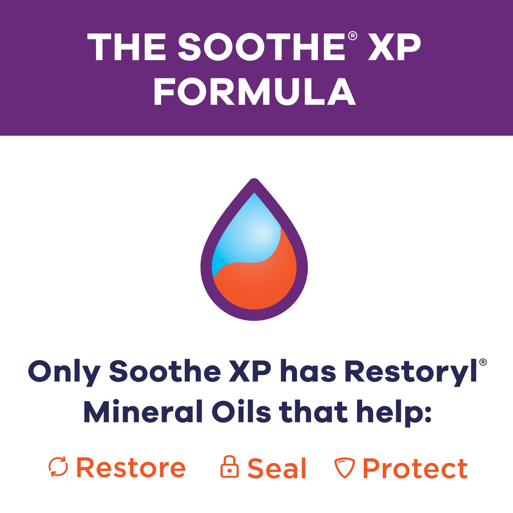 Soothe XP Eye Drops moisture-seal keeps eyes comfortable in dry environments