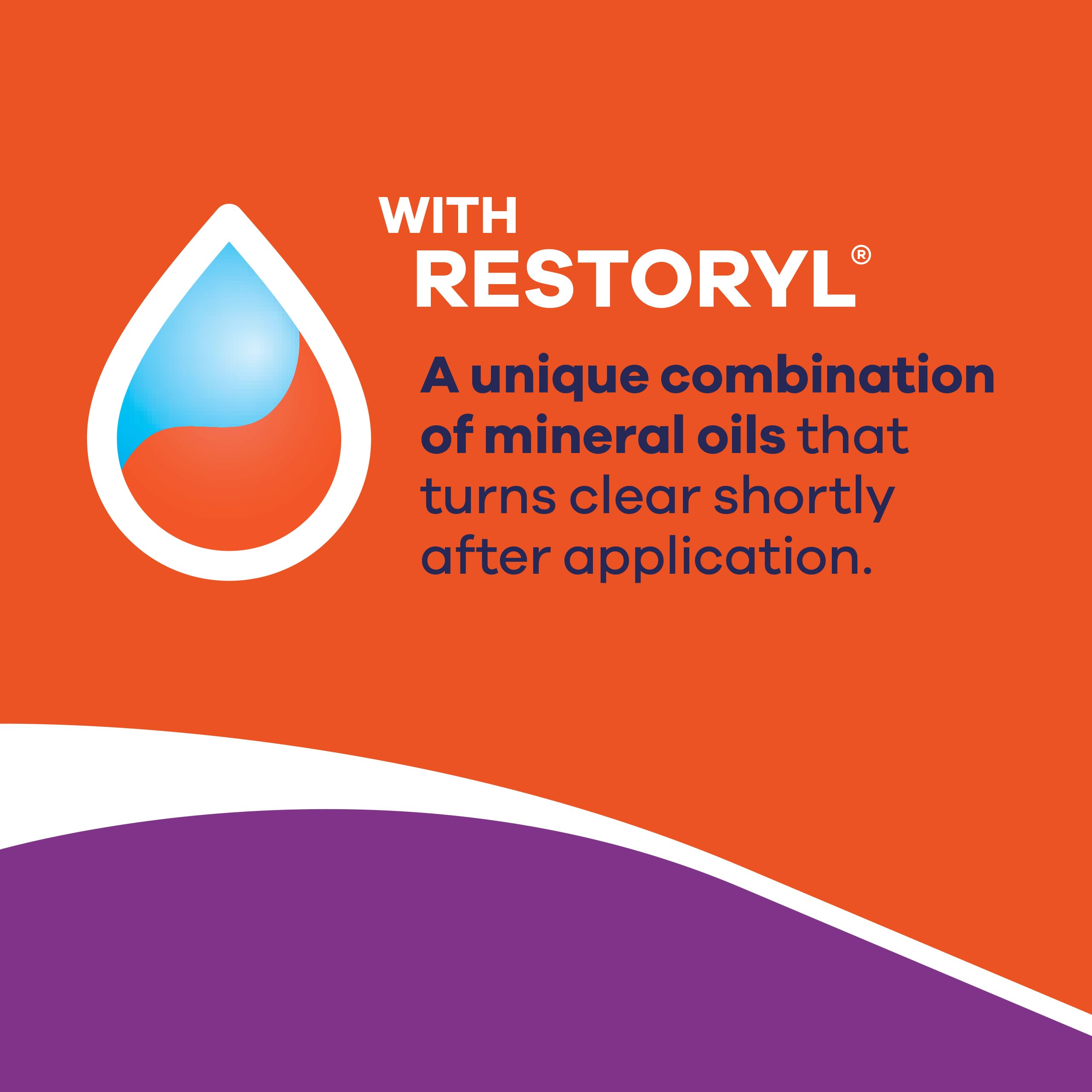Soothe XP Eye Drops protectant barrier reduces further irritation during daily activities