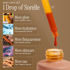 Sorelle tanning drops dropper demonstrates easy portioning for consistent daily use.
