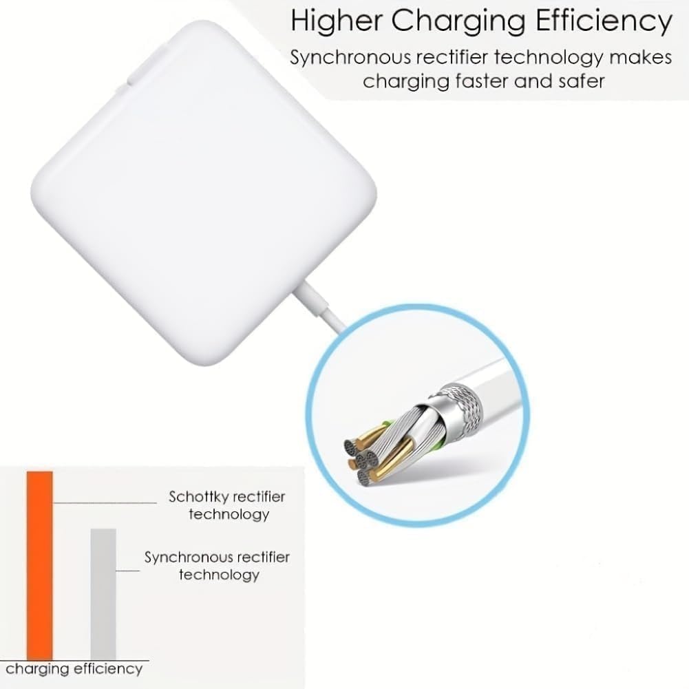 SorsnA 45W T-Tip charger label view shows model compatibility for quick matching.