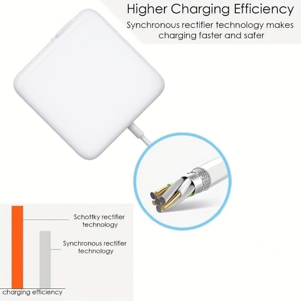 SorsnA 45W T-Tip charger label view shows model compatibility for quick matching.