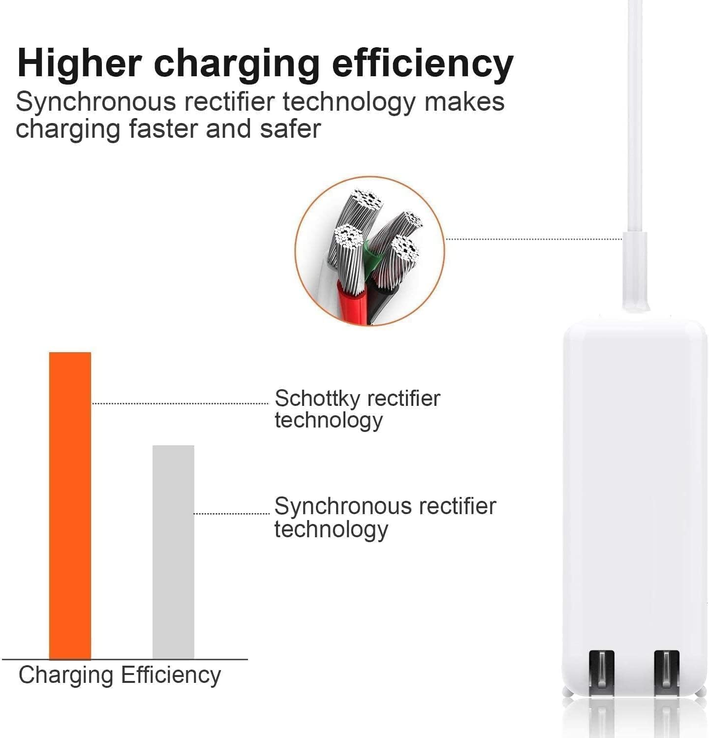 SorsnA 100-240V compatibility makes worldwide use simple
