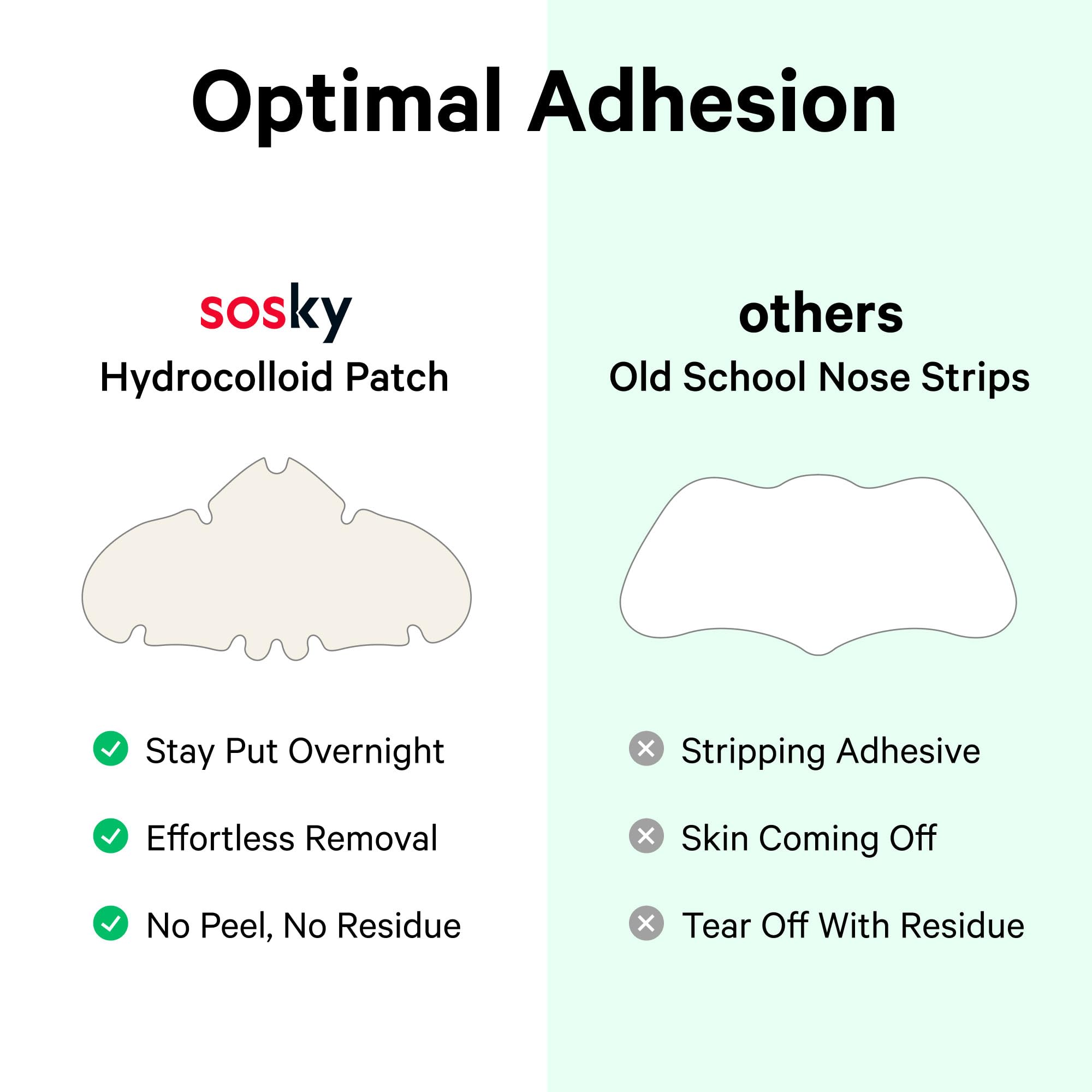 Sosky ingredients with salicylic acid and tea tree oil for targeted oil control.