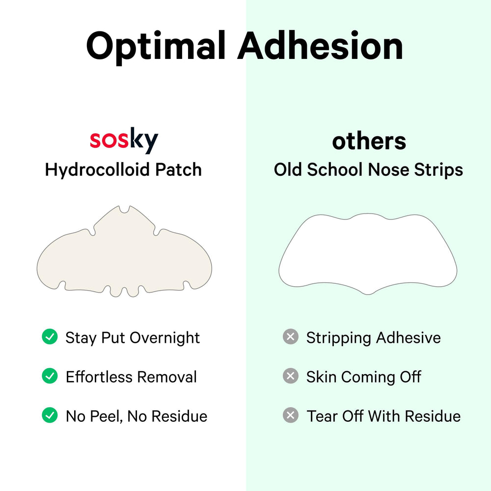 Sosky ingredients with salicylic acid and tea tree oil for targeted oil control.