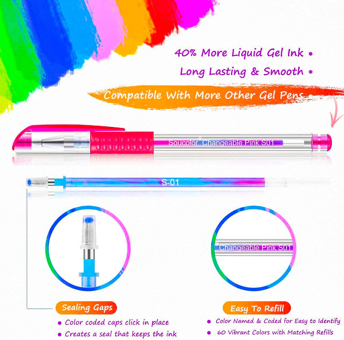 Soucolor metallic gel pens close-up showing shiny finishes