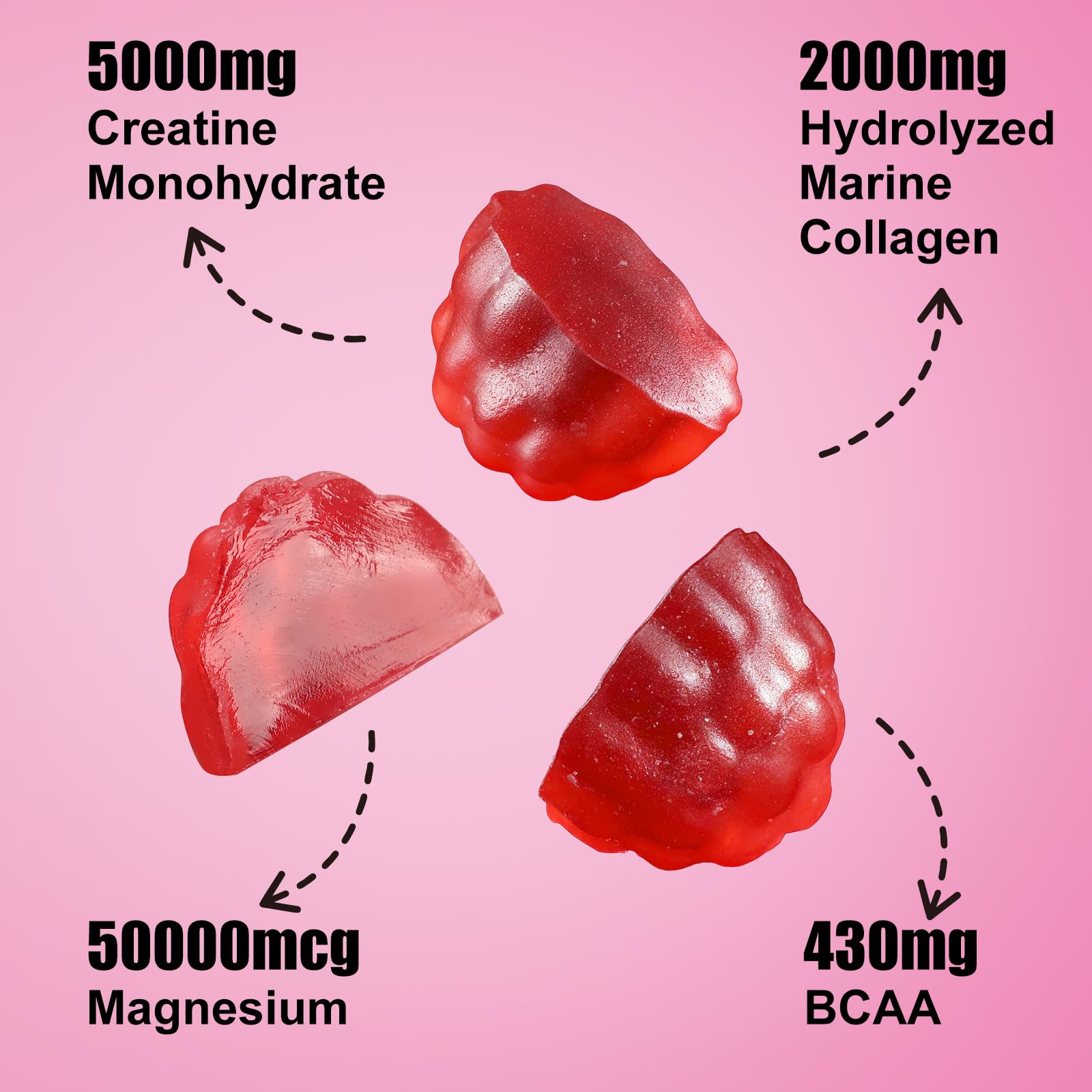Sound Health Organic daily-use gummies image showing three-per-day serving.