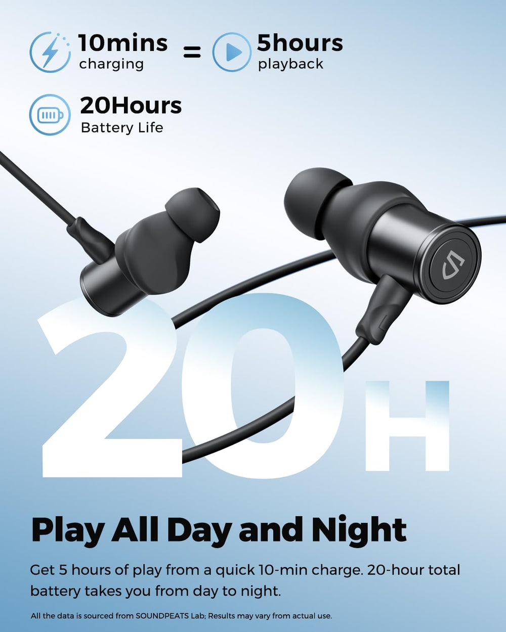 SoundPEATS Q40 HD IP67 protects against sweat and rain for workouts.