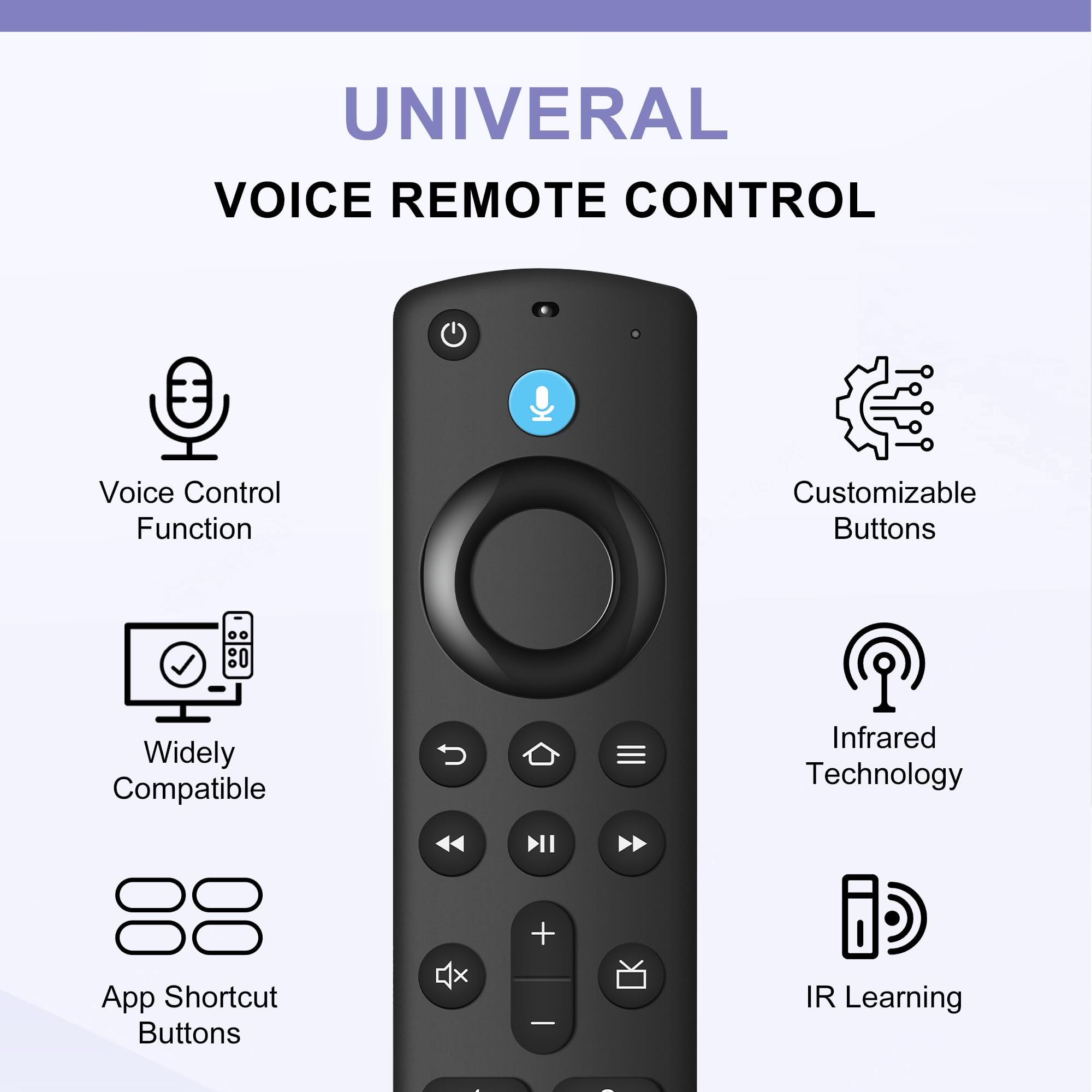 Souppzoe remote for Fire Stick 4K Max with quick setup and voice search.