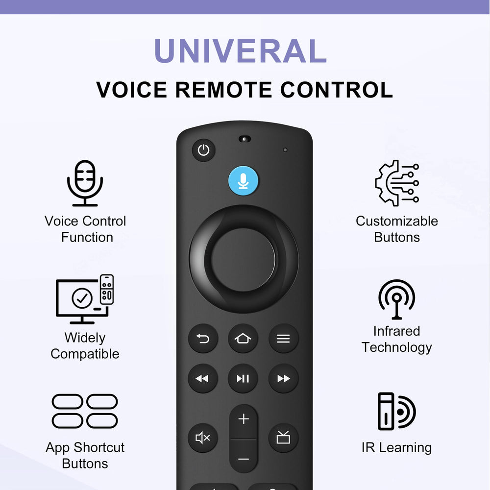 Souppzoe remote for Fire Stick 4K Max with quick setup and voice search.