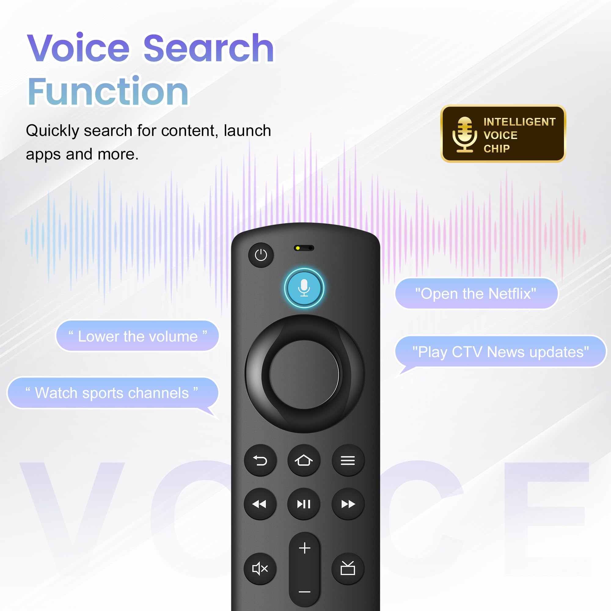 Souppzoe remote for Fire Stick Lite offering easy pairing.