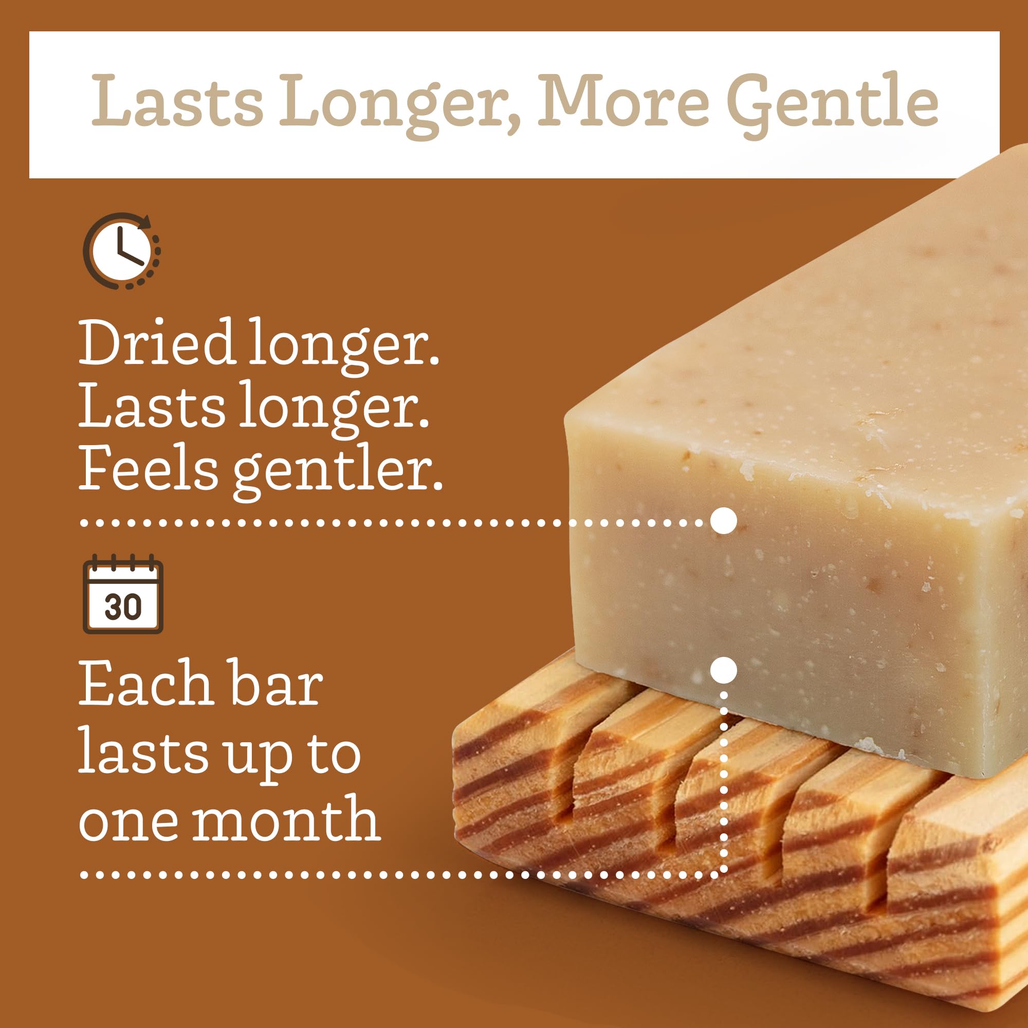 Southern Natural Oatmeal Soap Bar 3-Pack ingredients highlight olive oil and goat milk blend.