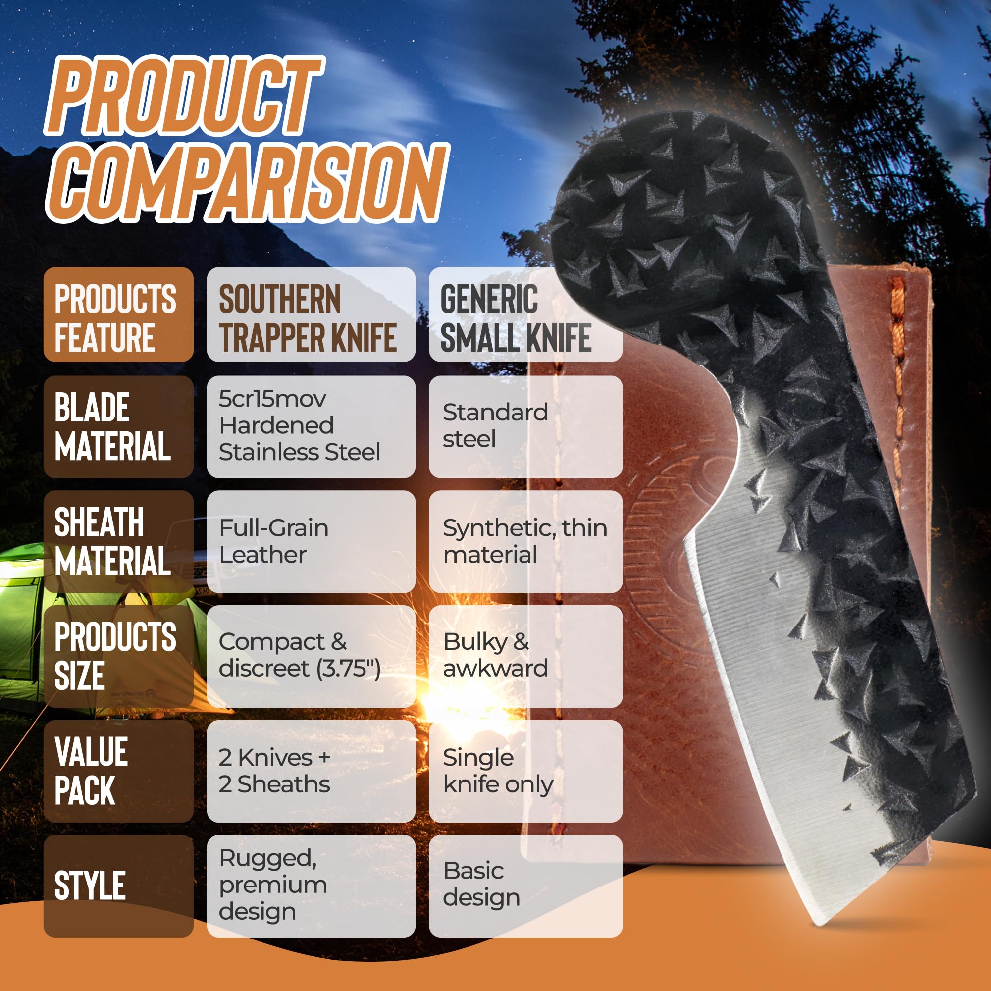 Southern Trapper compact knife in camping setup supports reliable utility.