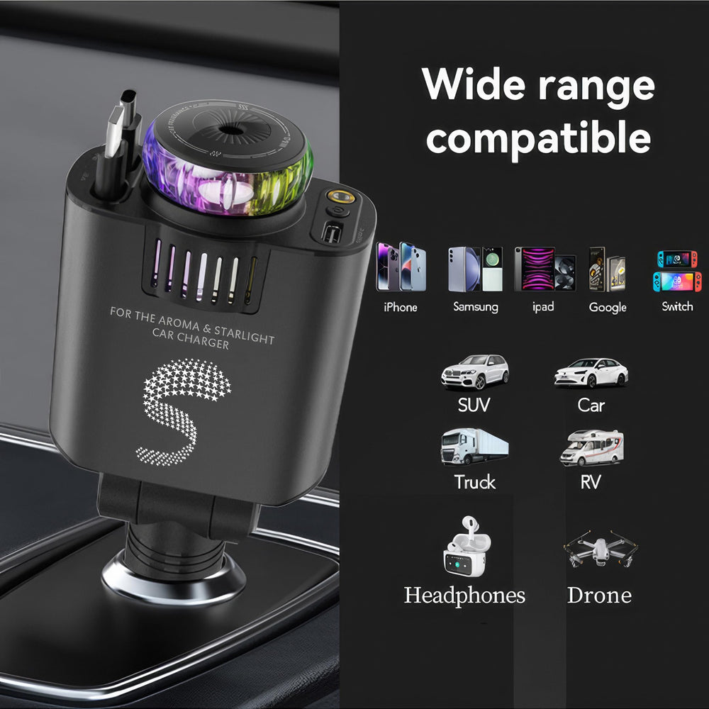 Sozun USB-C and Lightning ports enable multi-device charging on the go