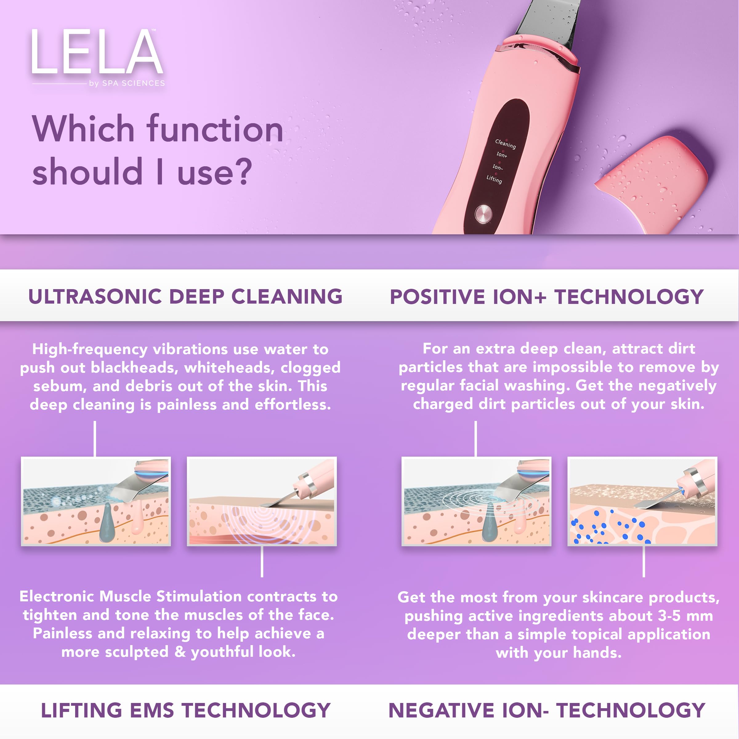 Spa Sciences LELA ion technology demonstration for cleansing and extraction