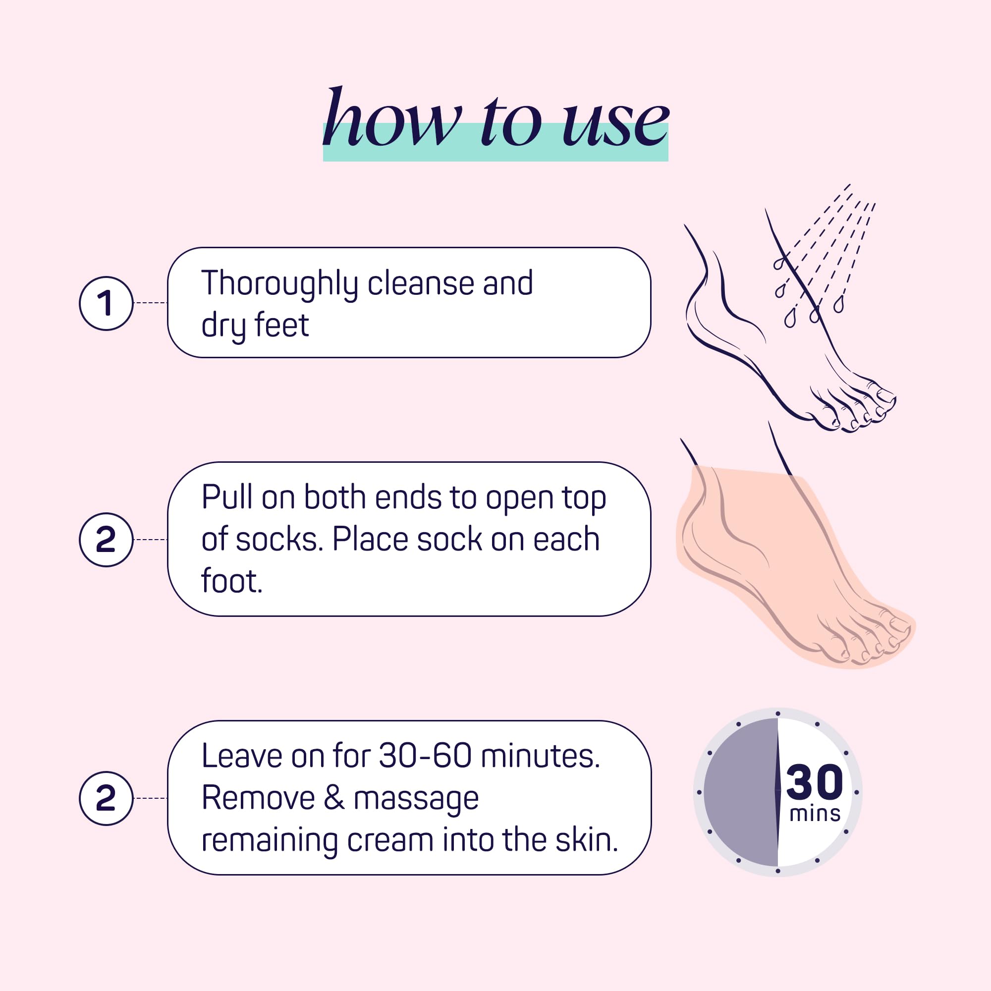 Callus-softening action visible in SpaLife sockies design.