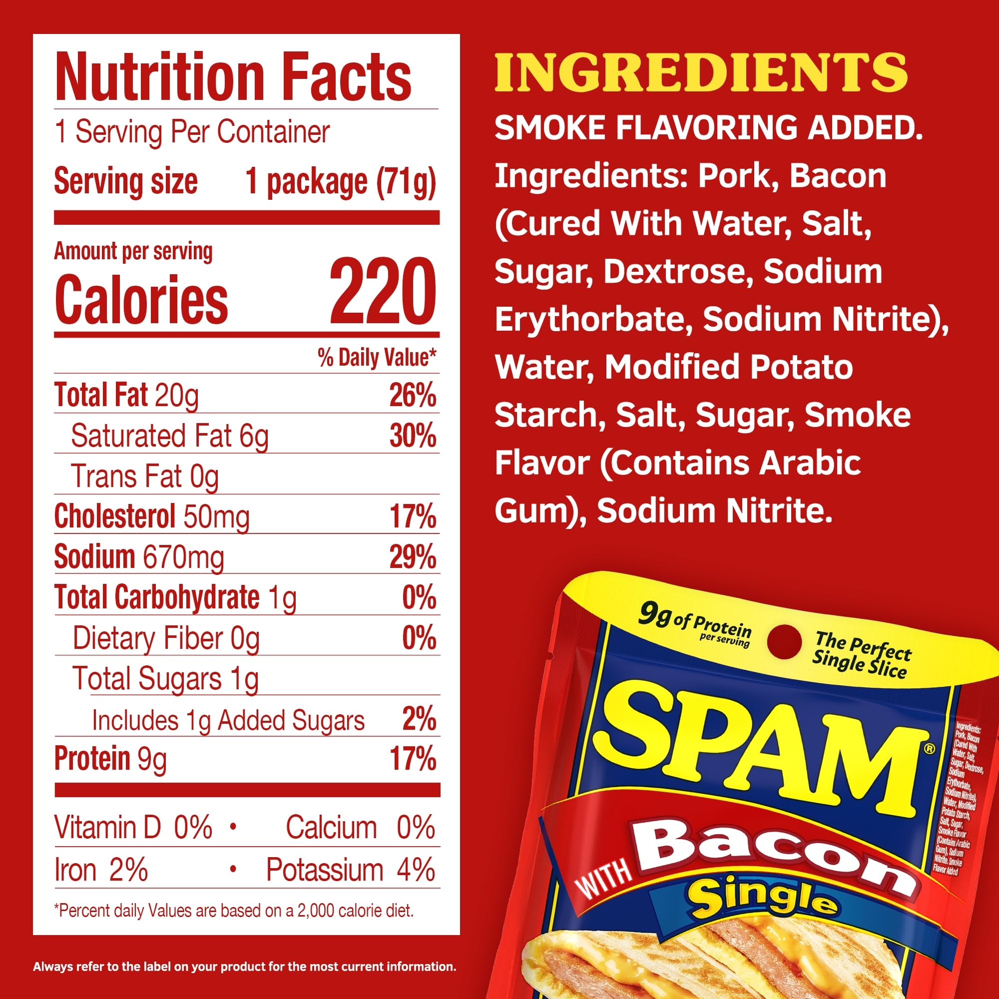 SPAM Bacon Single on a burger for smoky flavor.