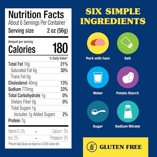 SPAM Classic can side view, versatile protein for family dinners.