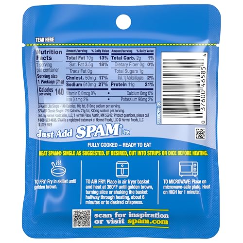 SPAM Lite Singles sliced on bread for a fast breakfast.