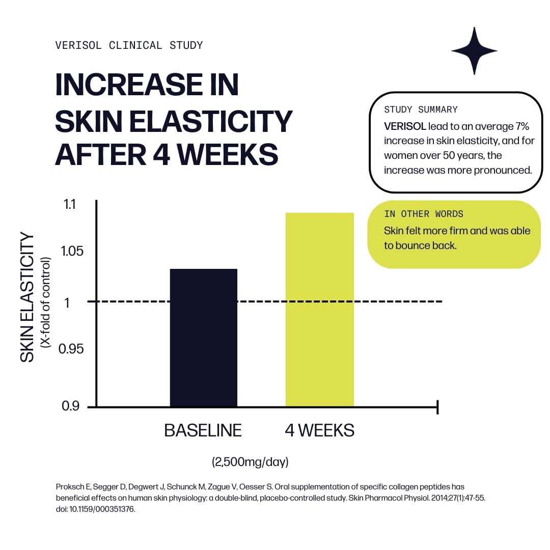 Sparkle Wellness nails close-up implying stronger, healthier nails