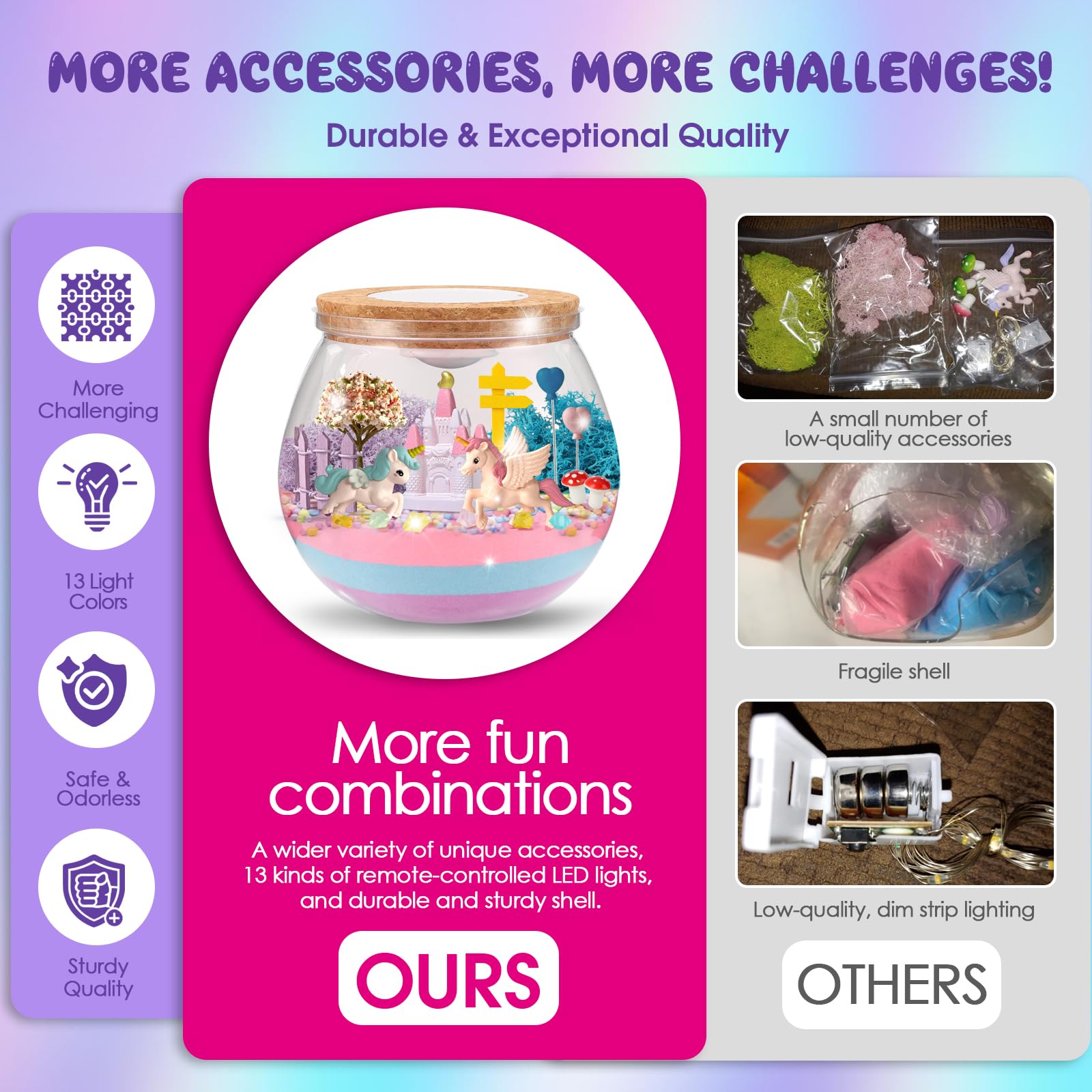 SparkleMe Unicorn Terrarium Kit bottle display for shelf décor.